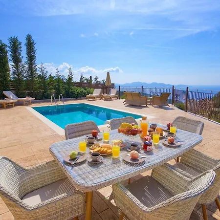 Anesis By